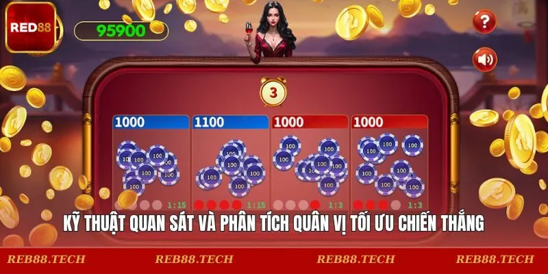 Kỹ thuật quan sát và phân tích quân vị tối ưu chiến thắng