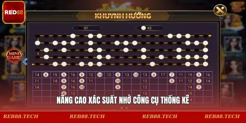 Nâng cao xác suất nhờ công cụ thống kê