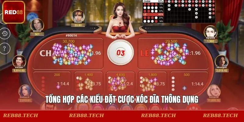 Tổng hợp các kiểu đặt cược xóc đĩa thông dụng